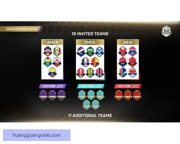 聚焦2026世界杯参赛球队格局与各洲强队晋级前景全景观察深度 聚焦2026世界杯参赛球队格局与各洲强队晋级前景全景观察深度