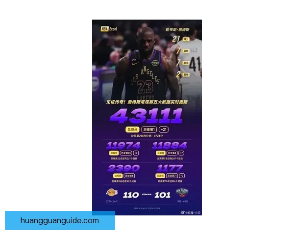 詹姆斯创生涯第二差纪录 马刺新星成NBA历史第二人