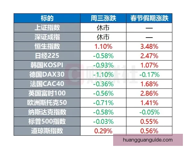 乔丹2025年收入突破2.75亿美元 净资产达45亿成史上收入最高运动员