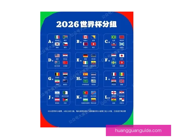 2026世界杯黑马球队崛起之路与潜力新星全面解析前景展望深度
