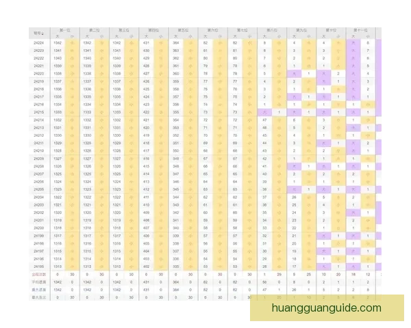 体育竞猜投注新趋势解析：如何在智能化时代提升投注策略与赢利机会
